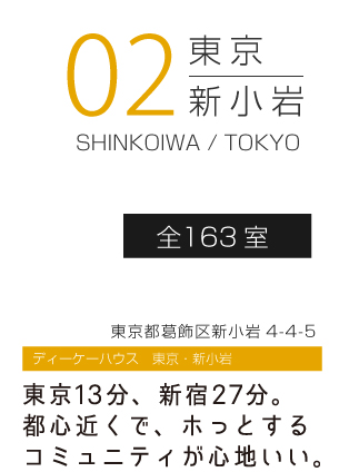 東京　新小岩　NERIMA / TOKYO 全163室　東京都葛飾区新小岩 ４－４－５　ディーケーハウス　東京・新小岩　【東京13分、新宿27分。都心近くで、ホっとするコミュニティが心地いい。